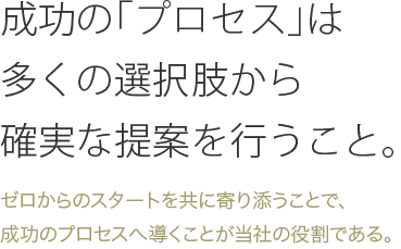 成功の「プロセス」は多くの選択肢から確実な提案を行うこと。