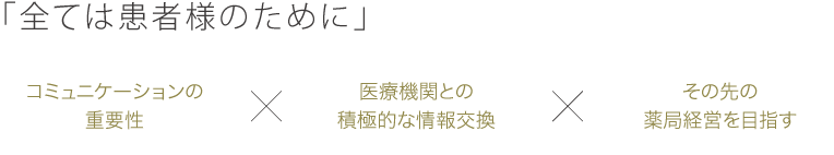 全ては患者様のために